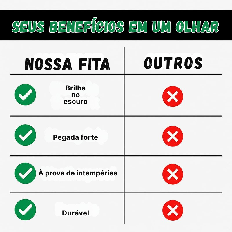 Cinta antideslizante - Agarre fuerte | Impermeable | Brilla en la oscuridad