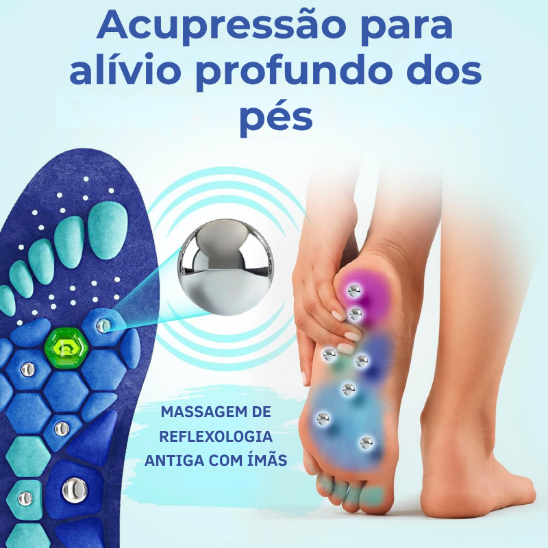 Plantillas de Soporte para Arcos™
