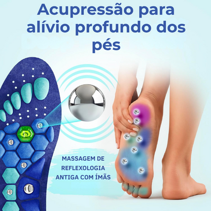 Plantillas de Soporte para Arcos™