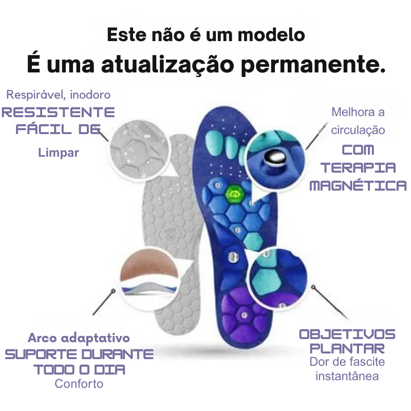 Plantillas de Soporte para Arcos™