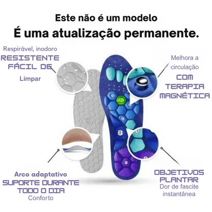 Plantillas de Soporte para Arcos™