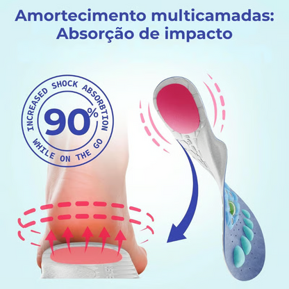 Plantillas de Soporte para Arcos™