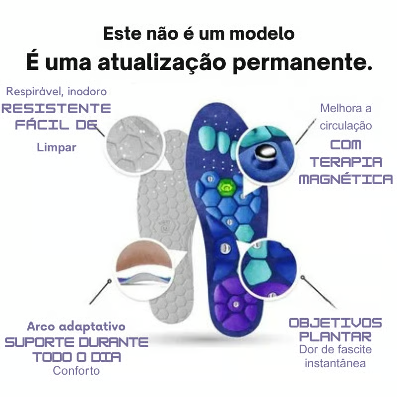 Plantillas de Soporte para Arcos™